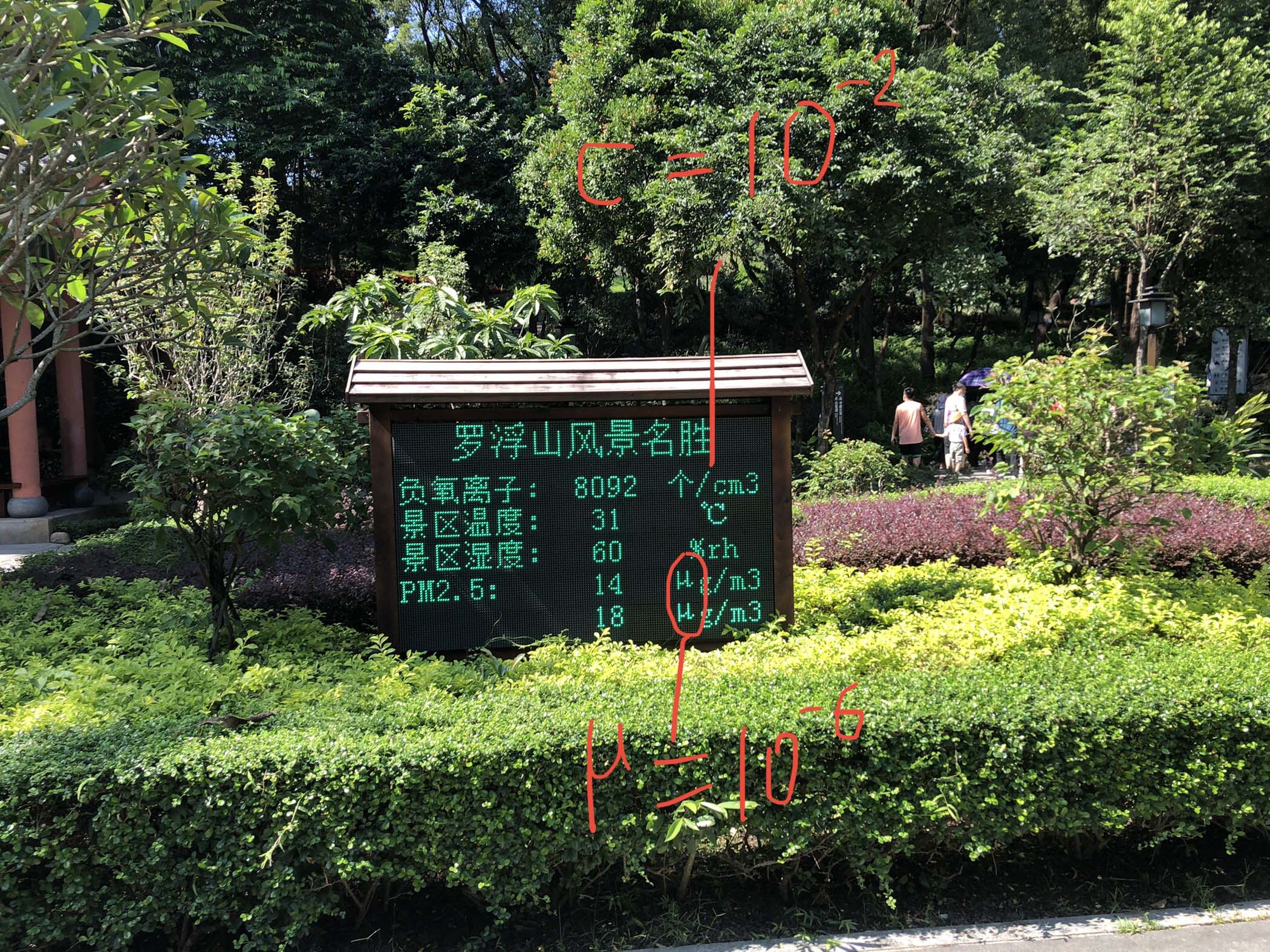 Luofu Mountain Environmental Information Board