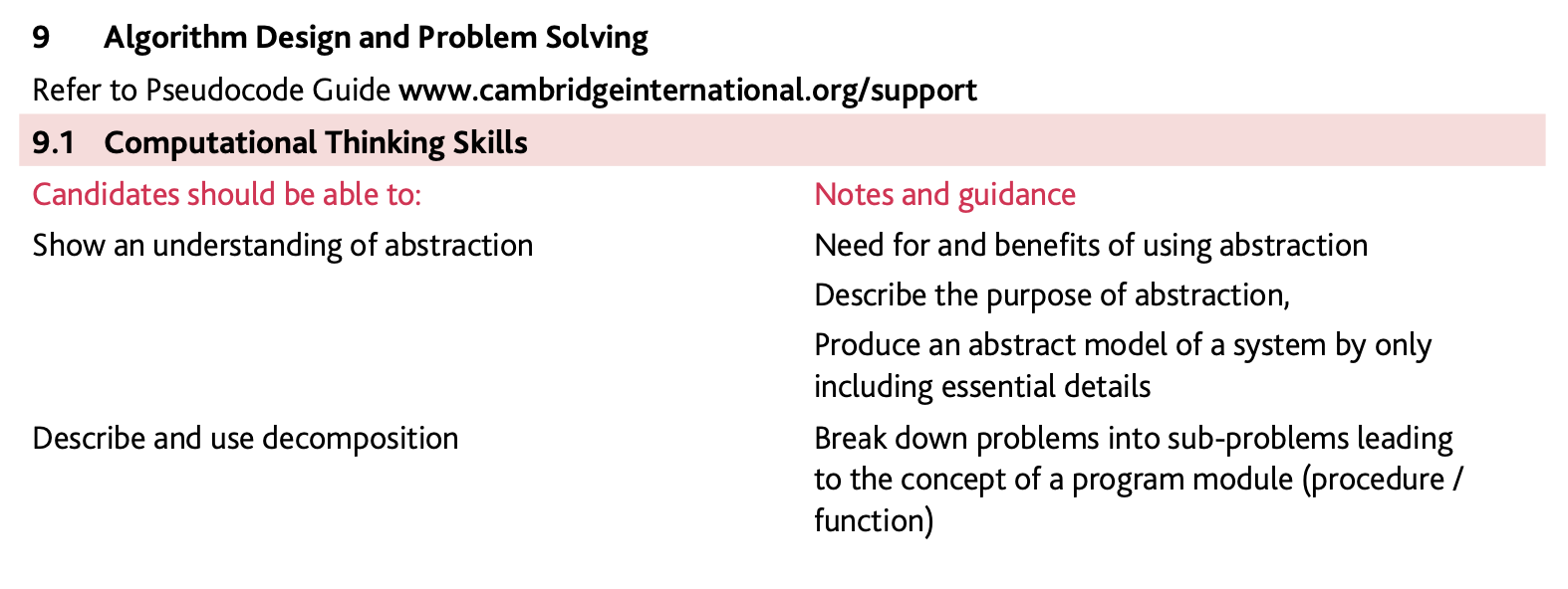 CAIE 9618 Syllabus Chapter 9