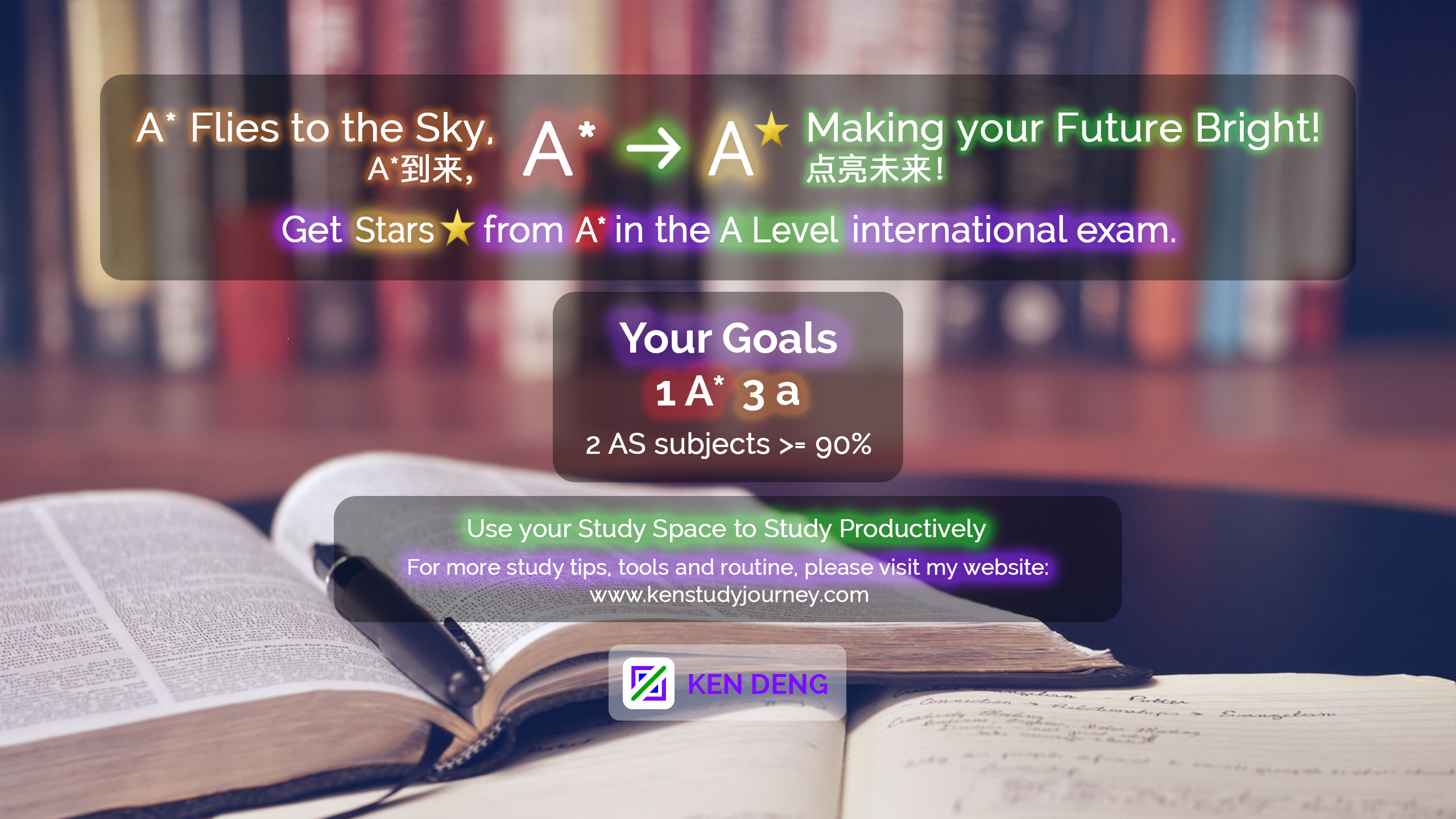 AS Level Exam Goals (Motivation Background; 2022)