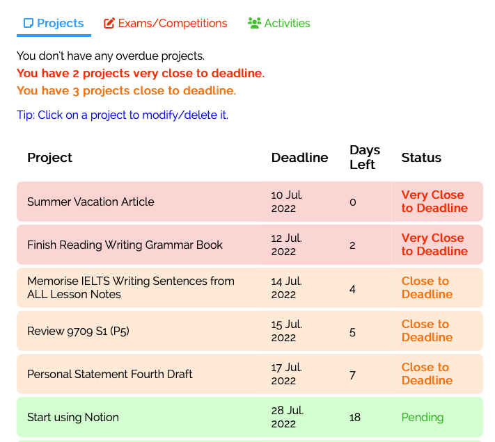 Setting Project Deadlines on Study Planner