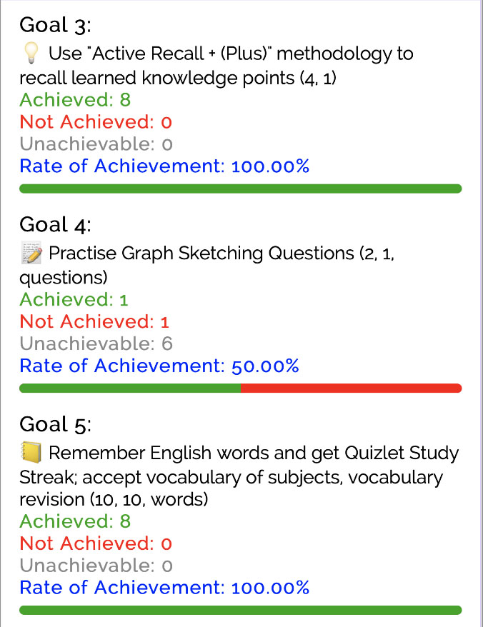 Daily Goals Monthly Summary