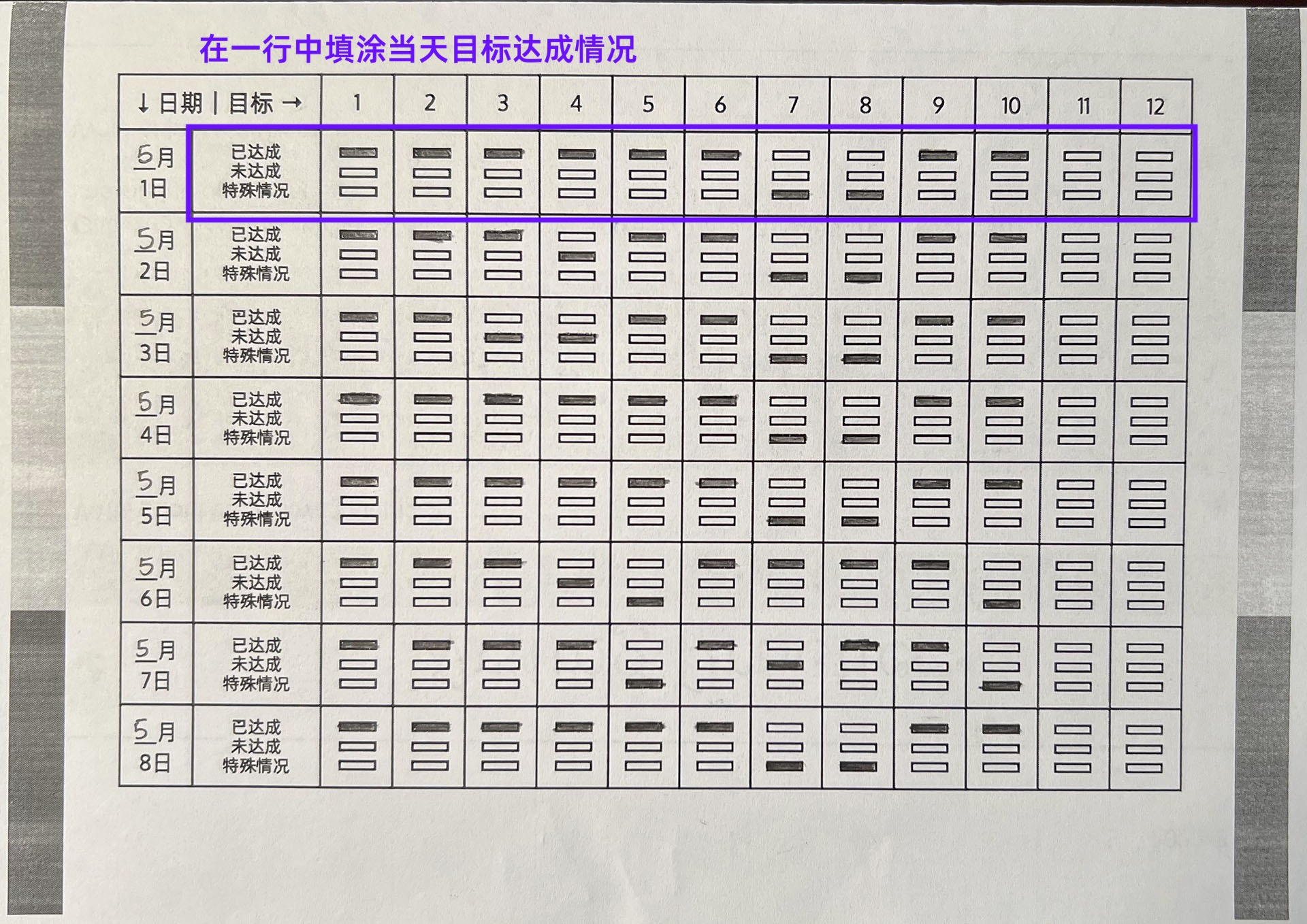 在清单中填写目标达成情况