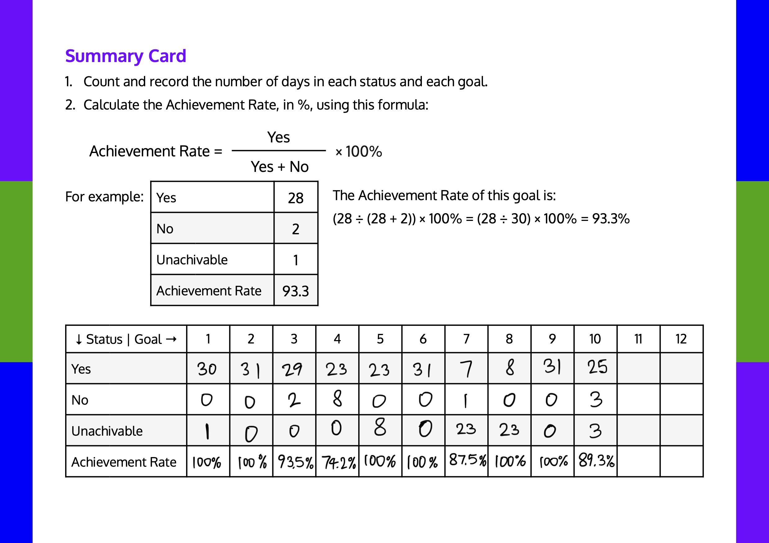 My Paper Daily Goals Checklist (2023) Summary Card