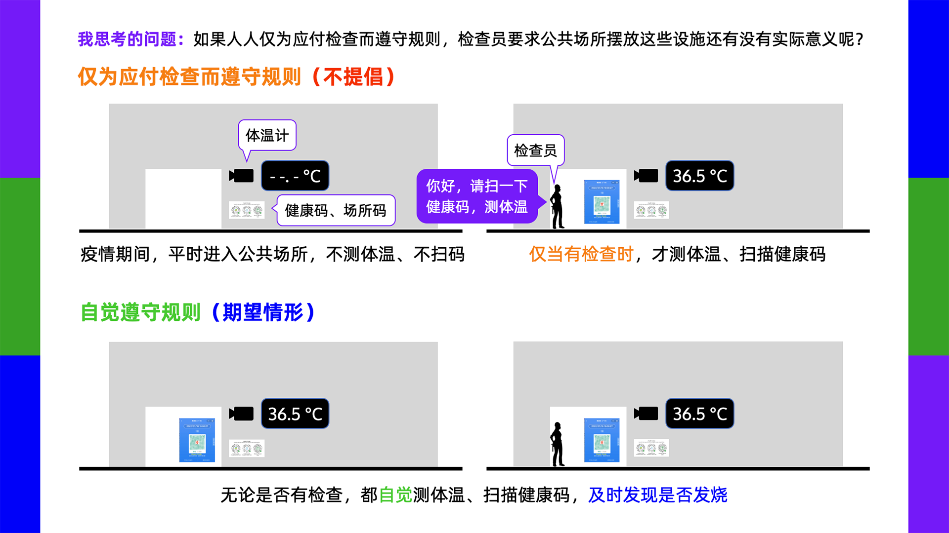 仅当检查员检查时，才扫描健康码、场所码