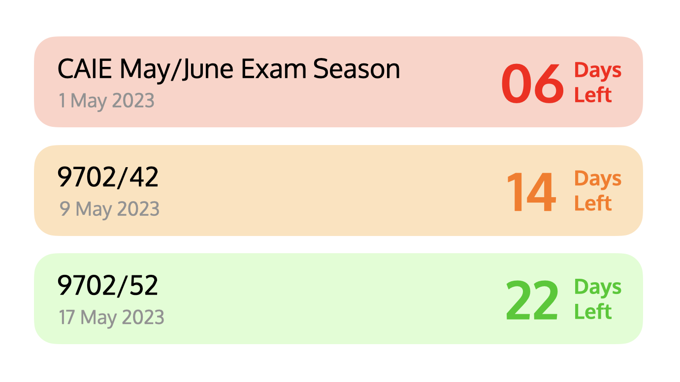 Ken's Study Planner Days Left Counter