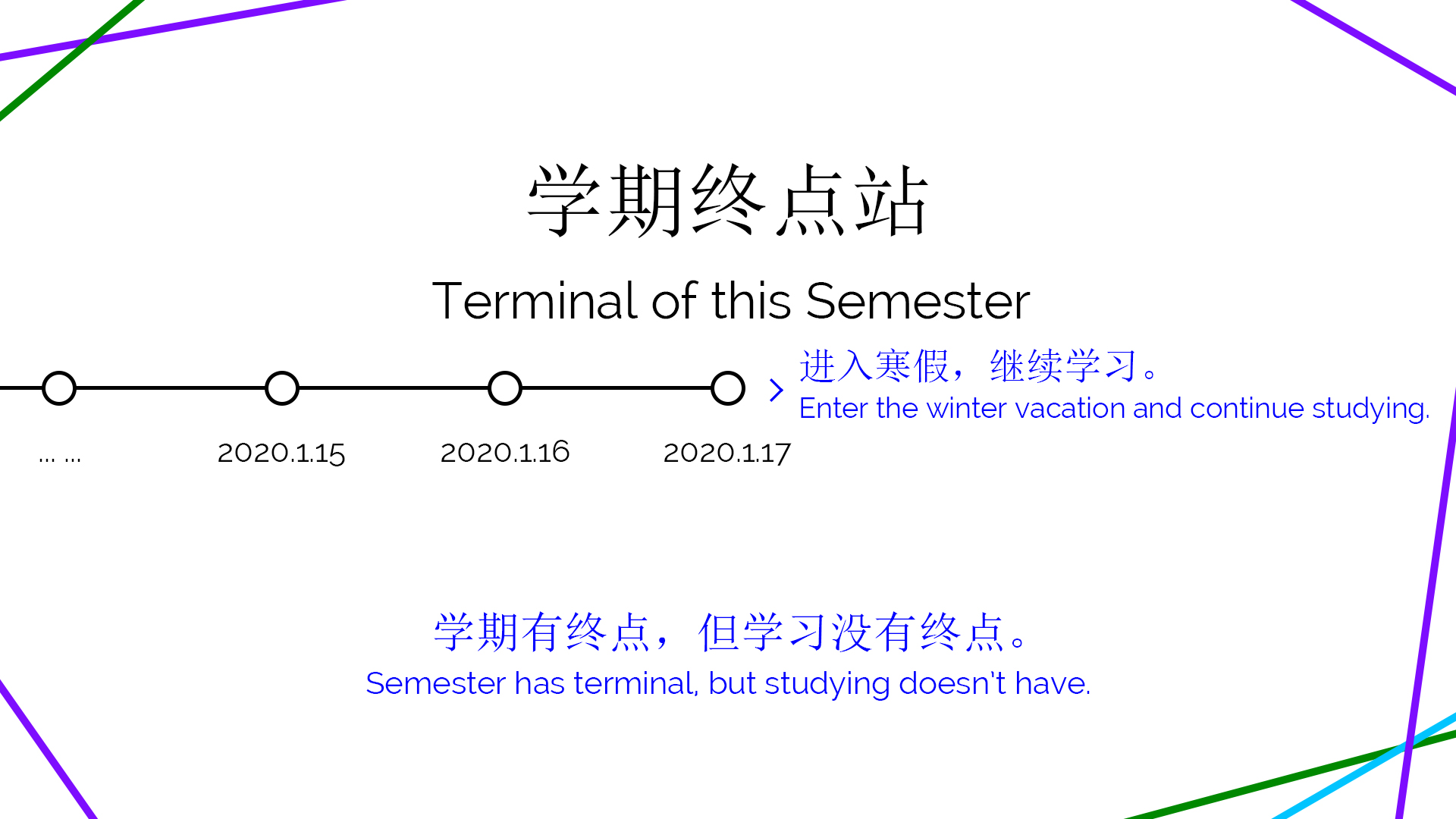 Terminal of Semester Poster (2020)