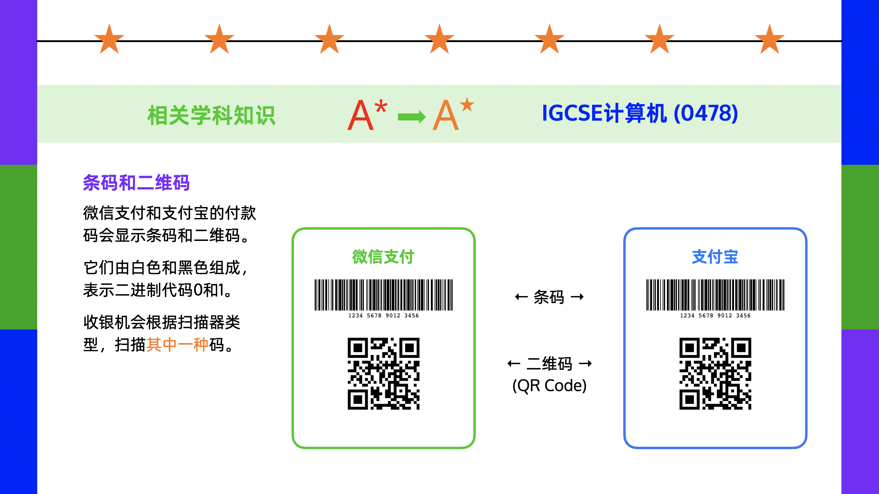 微信/支付宝付款条码、二维码