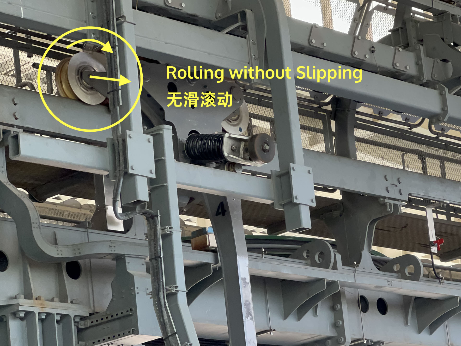 Cable Car Wheel (Cylinder) Rolling without Slipping