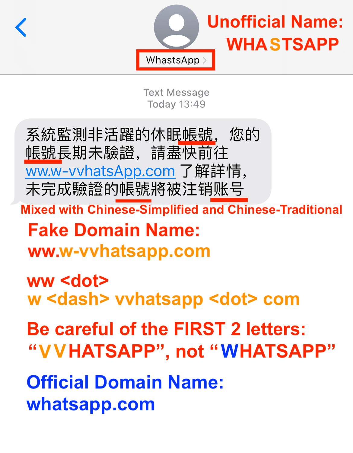 Phishing SMS Impersonating WhatsApp