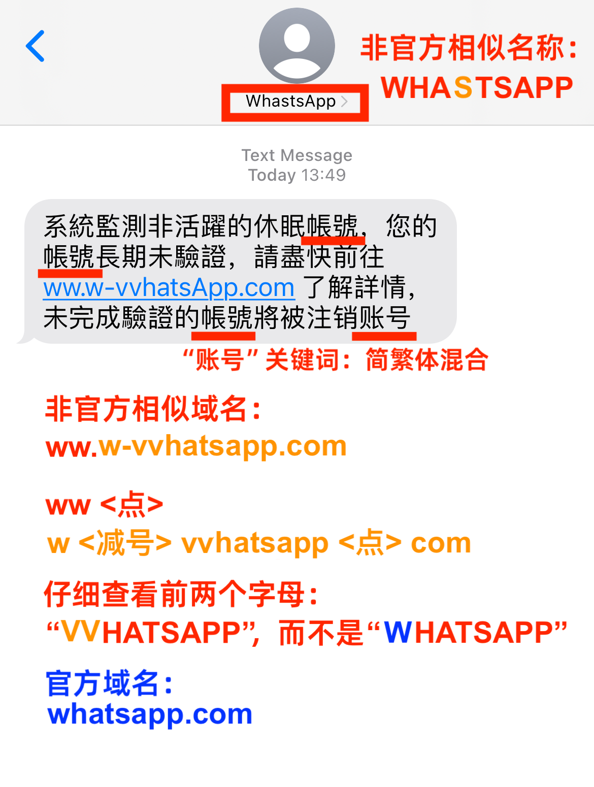 假冒WhatsApp信息