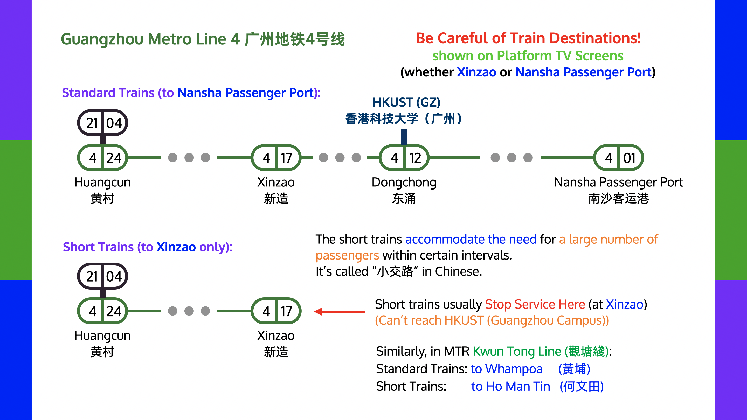 Short Trains (to Xinzao) in Guangzhou Metro Line 4