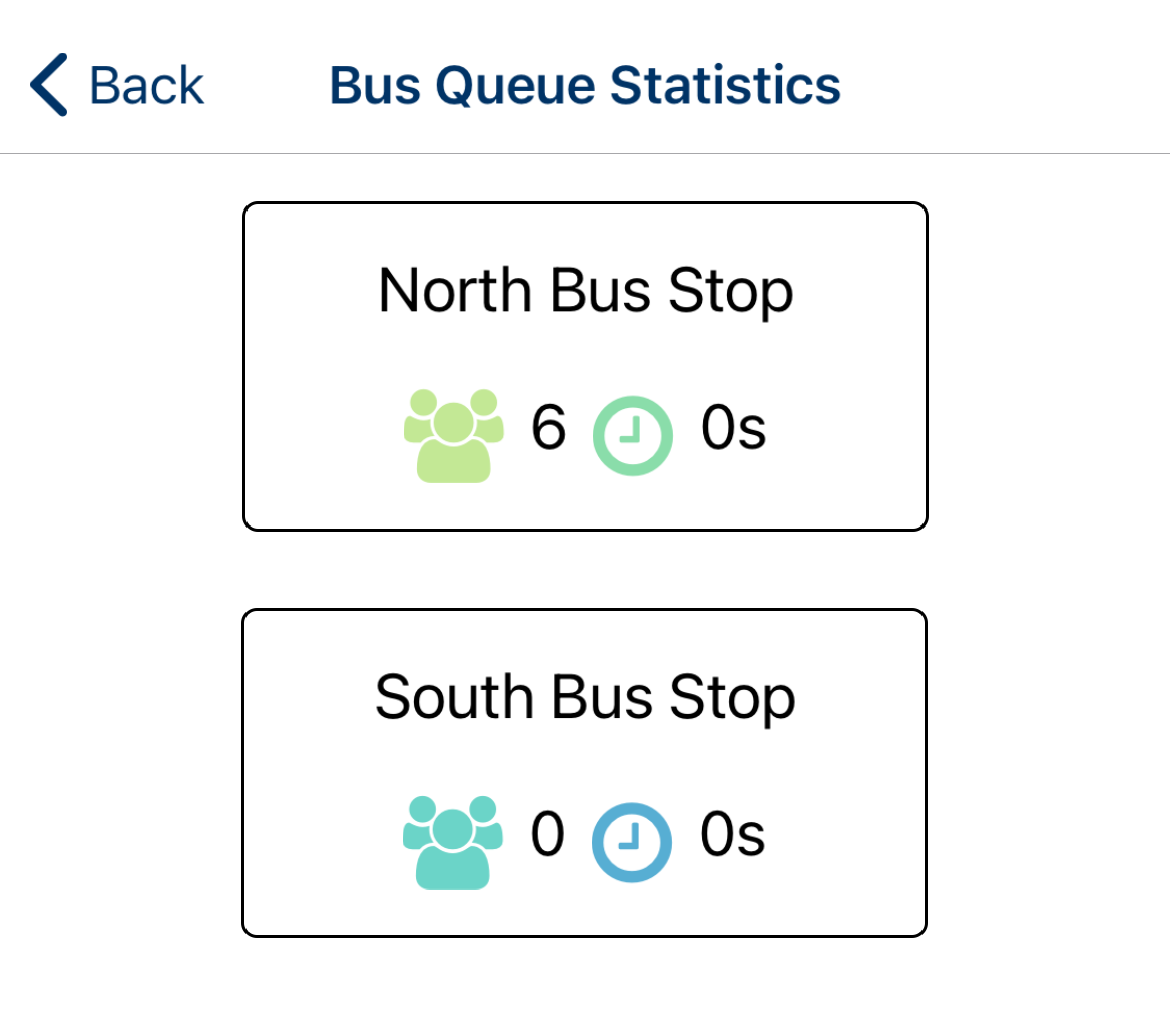 HKUST Bus Station Estimation System