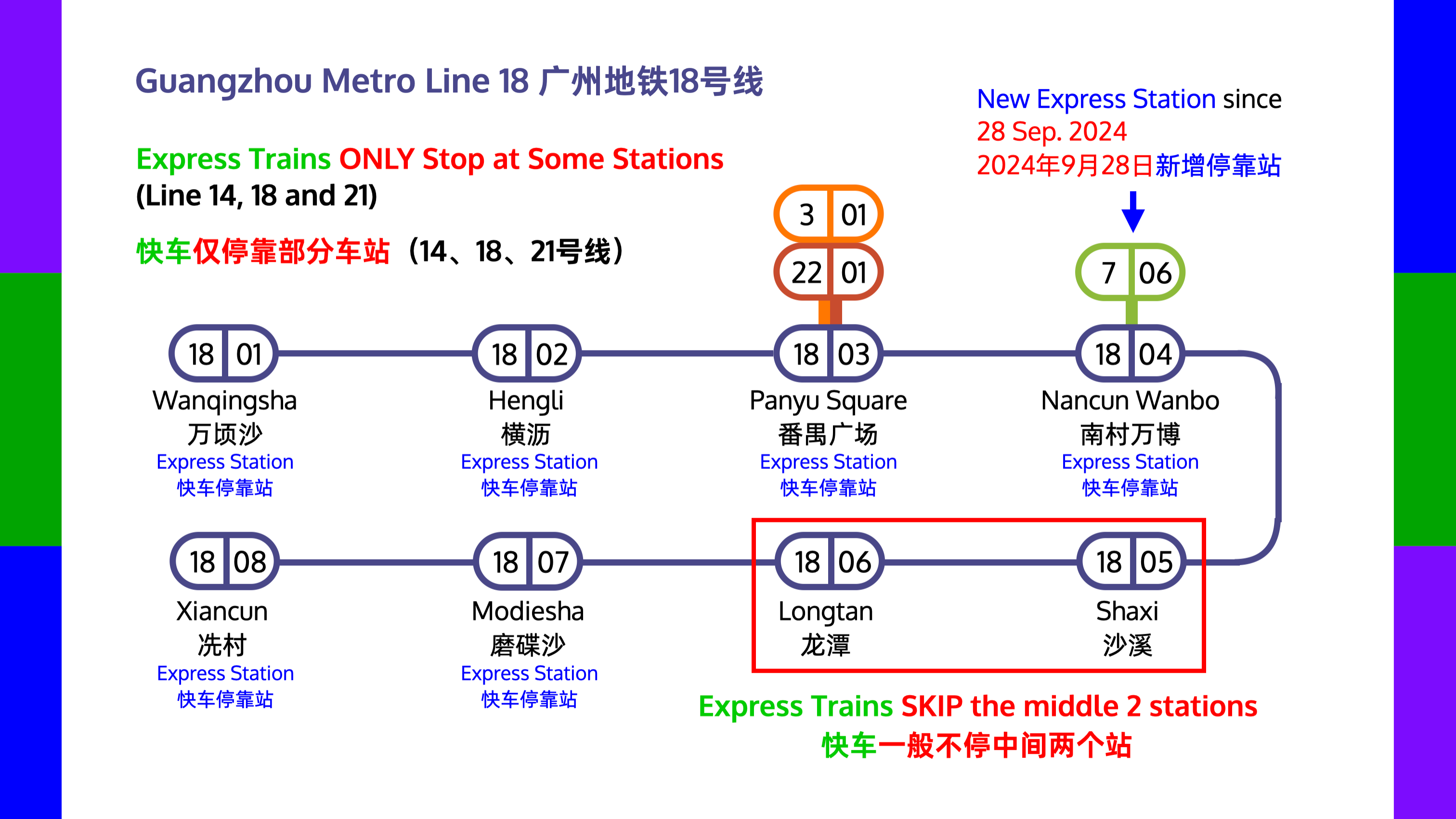 Guangzhou Metro Line 18 Express Train Stations