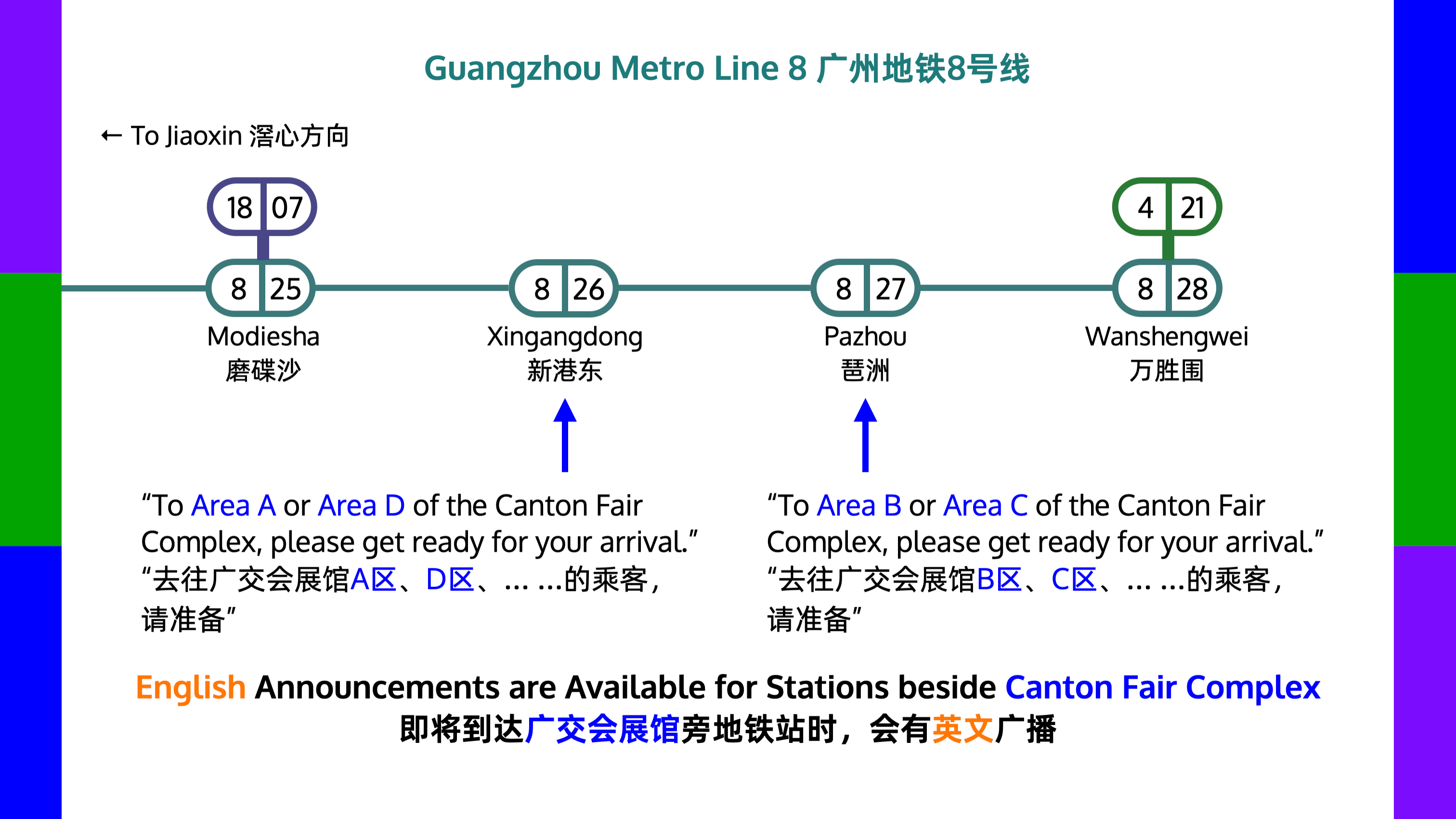 English Announcements of Line 8 near Canton Fair Complex