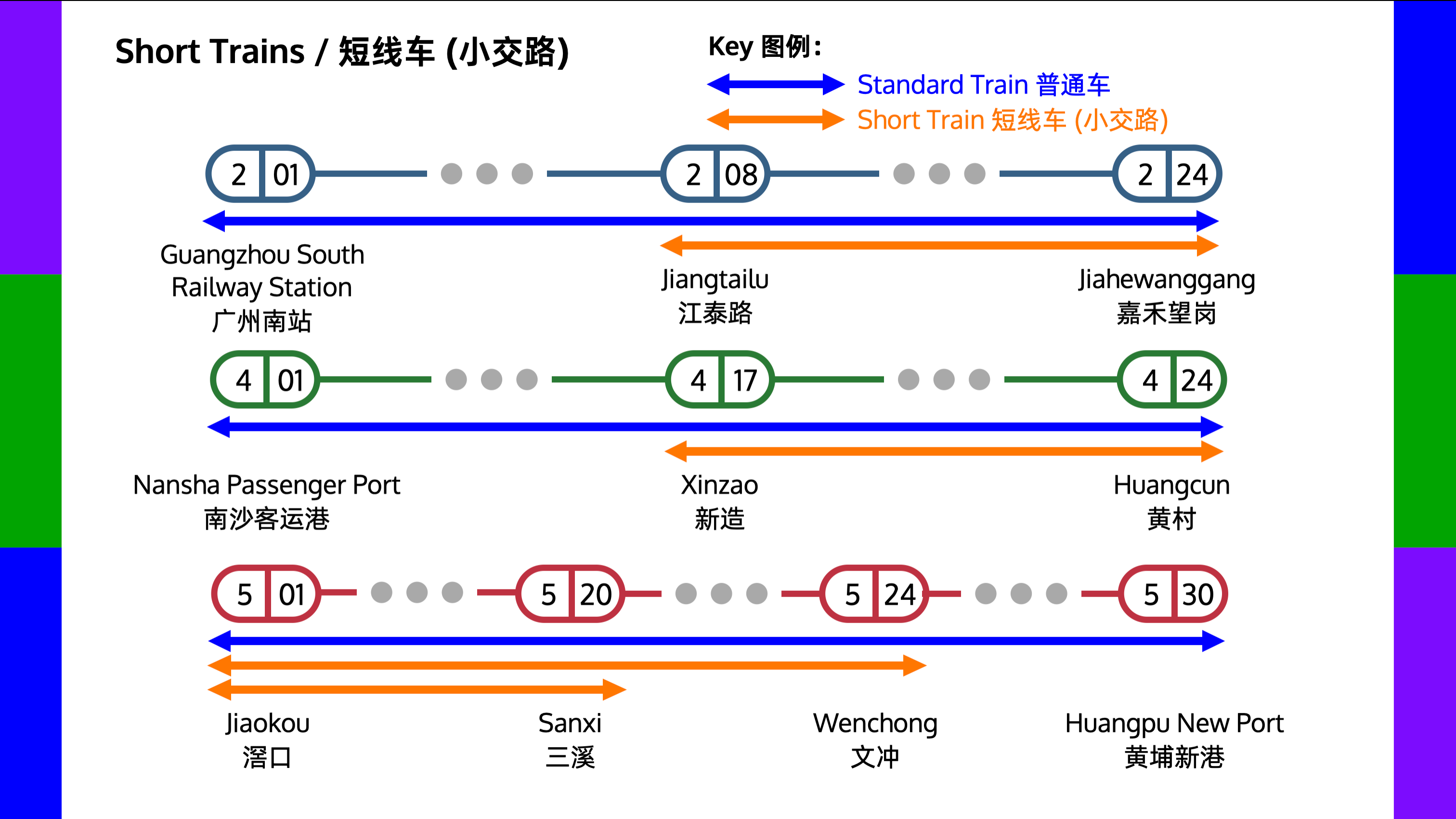 Guangzhou Metro Short Trains (Lines 2, 4, 5)