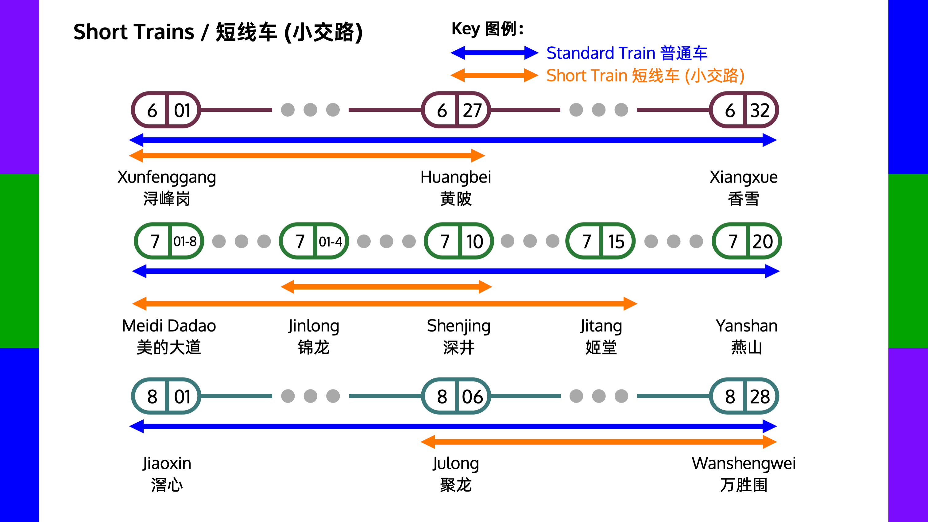 Guangzhou Metro Short Trains (Lines 6, 7, 8)